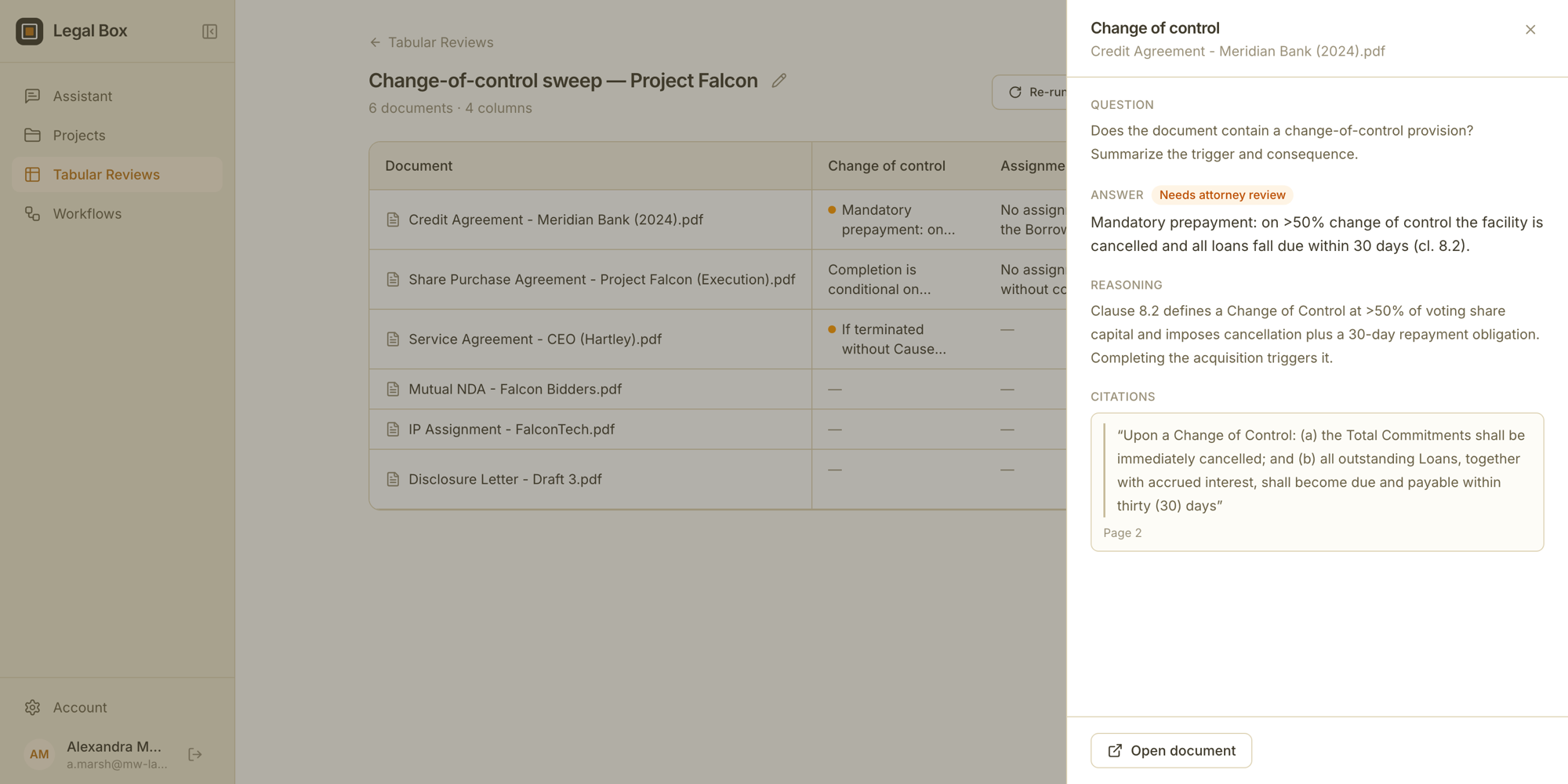 A tabular review extracting change-of-control, assignment, and governing-law answers across six deal documents, with one cell open showing its reasoning and a page-cited quote.